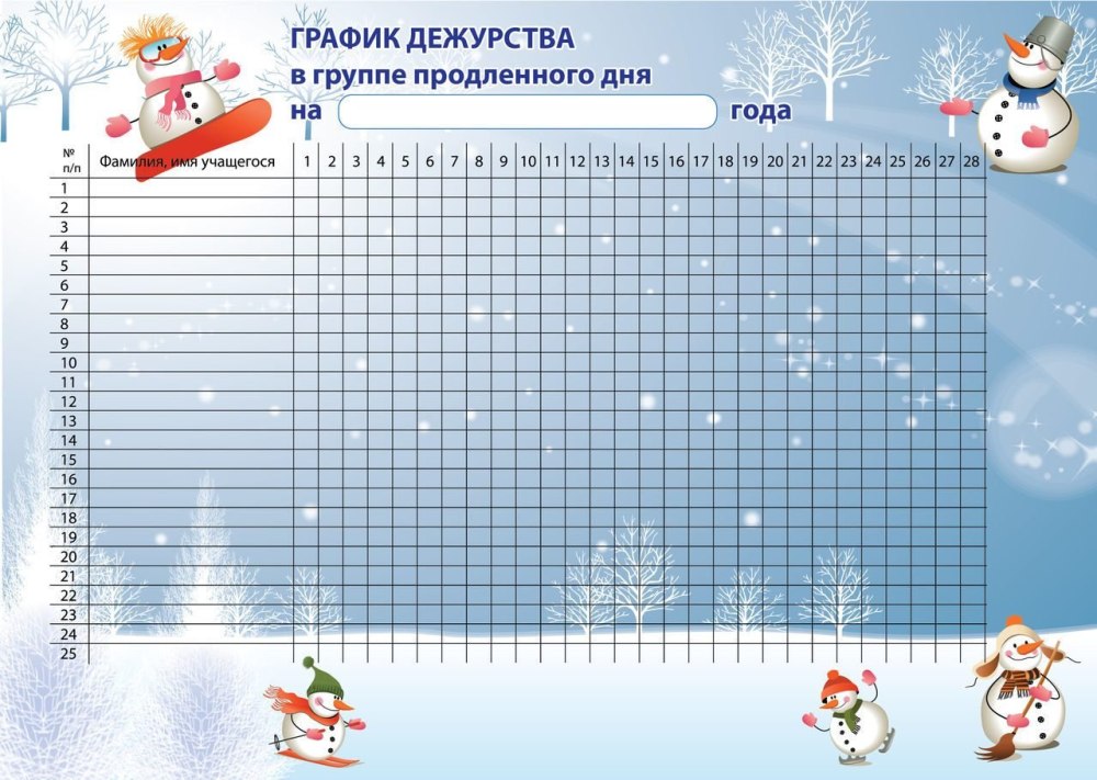Наше дежурство классный уголок