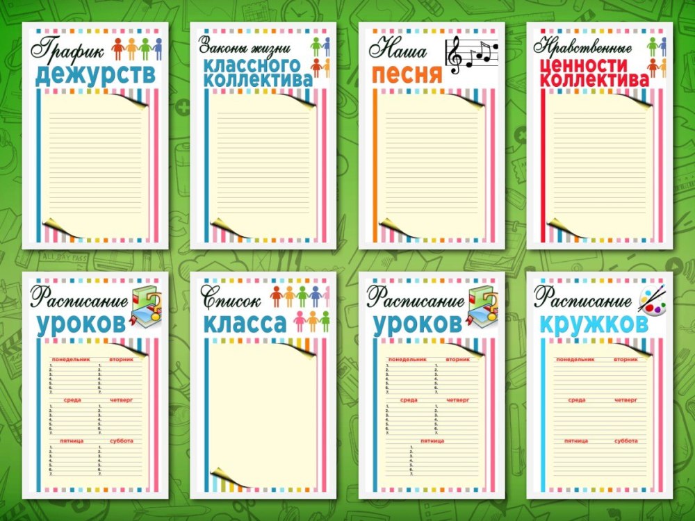 Классный уголок дежурные