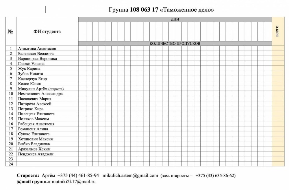 Таблица посещения занятий
