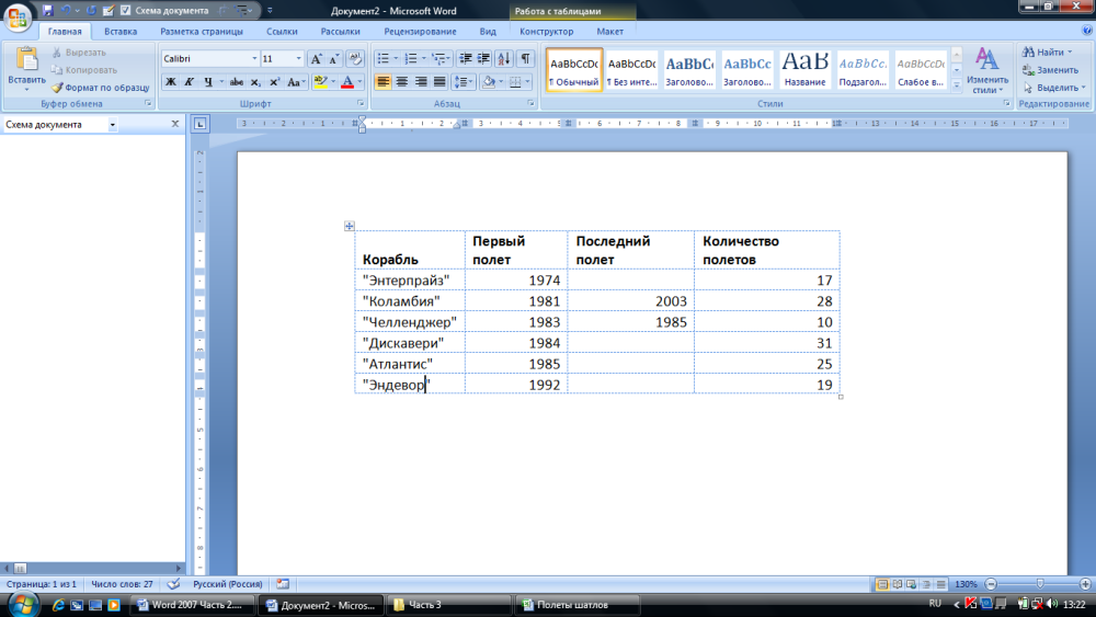Таблицы в текстовом документе MS Word