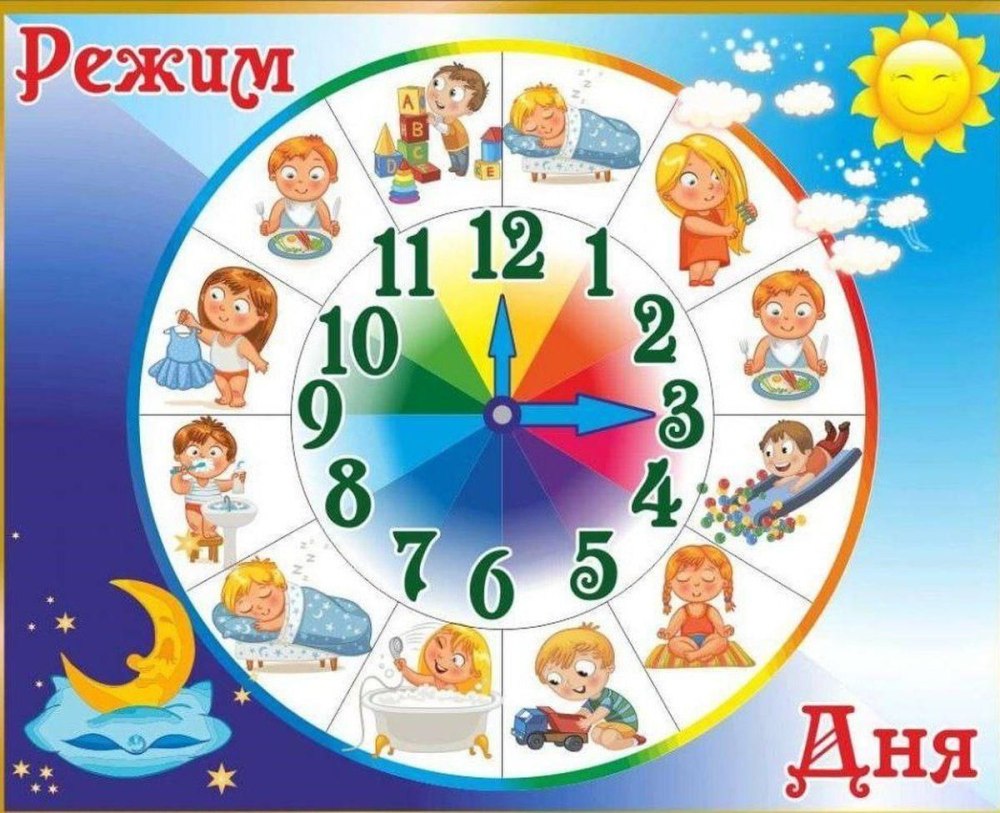 Стенд режим дня в детском саду