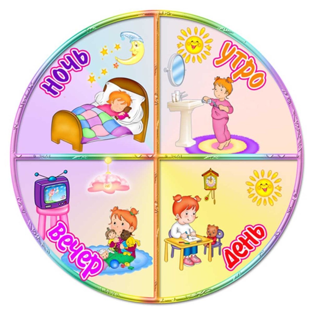 Иконки для детского распорядка дня