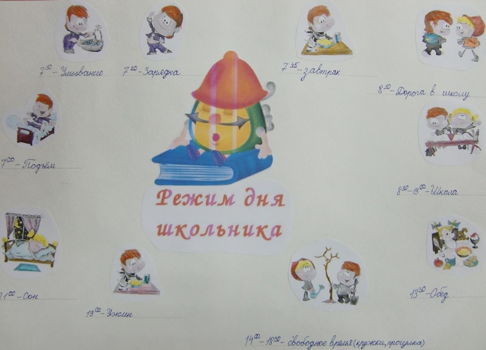 Распорядок дня