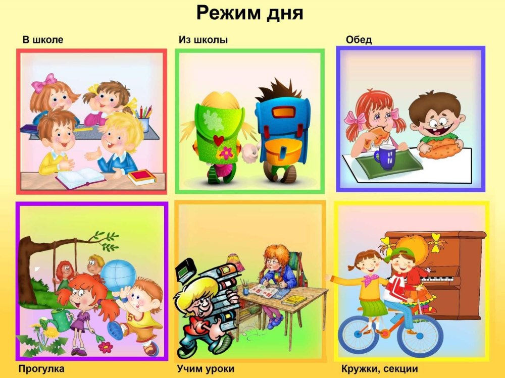 Части суток для дошкольников