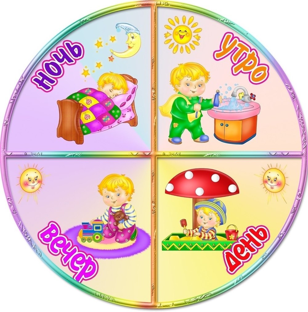 Ребенок с часами мультяшный