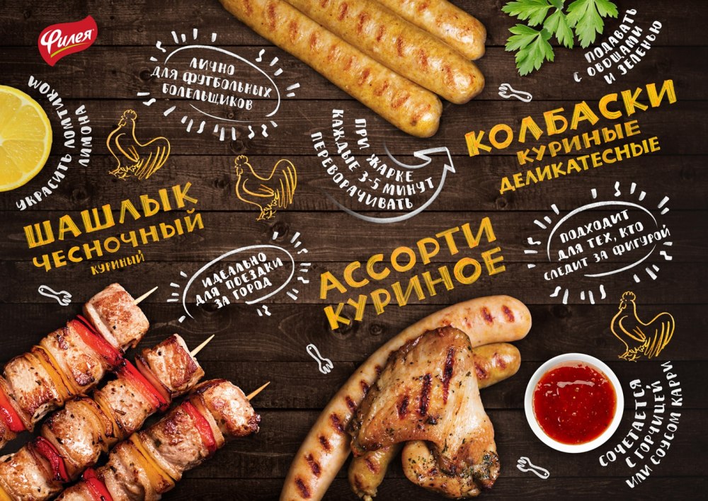 Шаурма реклама