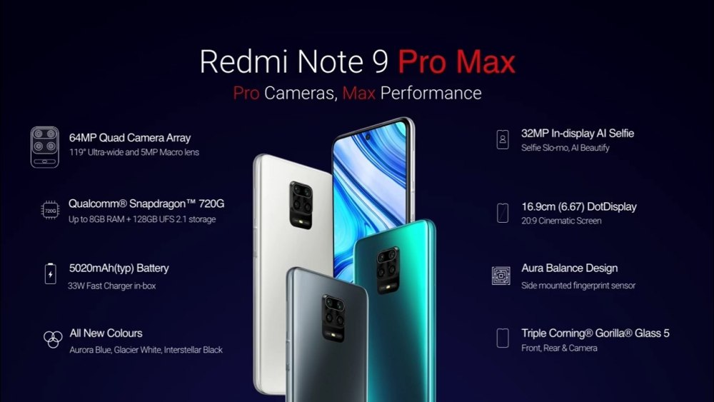 Xiaomi MIUI 12.5