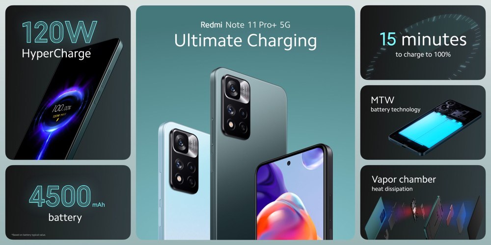 Xiaomi Note 11 Pro