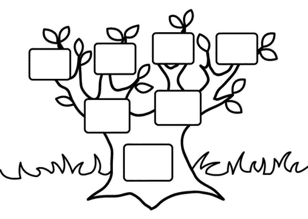 Генеалогическое Древо Family Tree