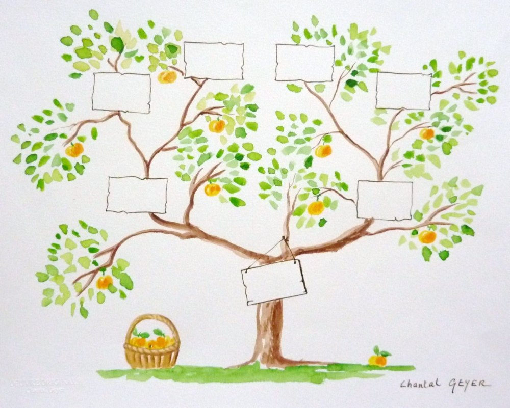 Генеалогическое Древо Family Tree