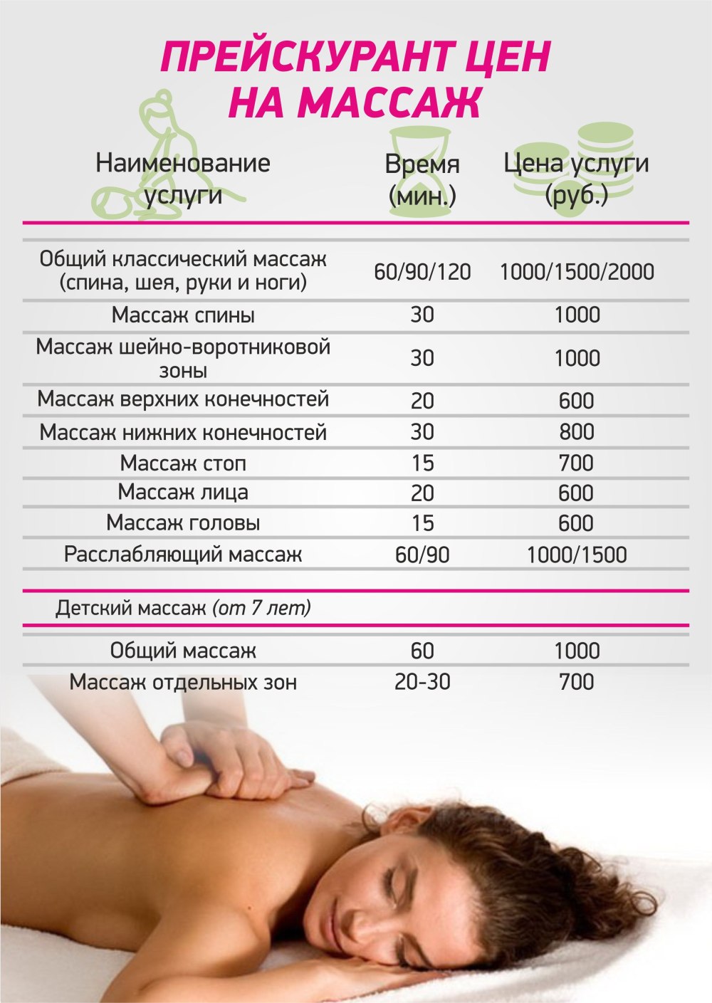Меню массажного салона