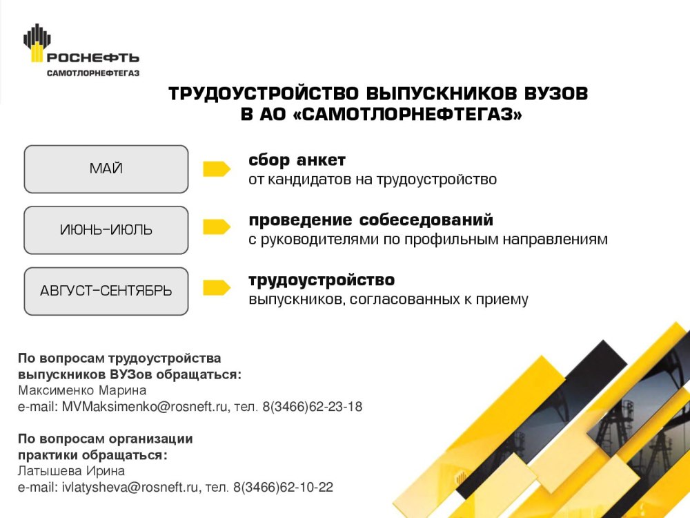 Роснефть фон для презентации