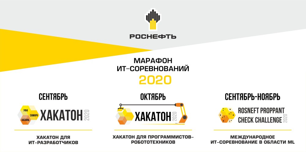 Роснефть Туапсинский НПЗ логотип