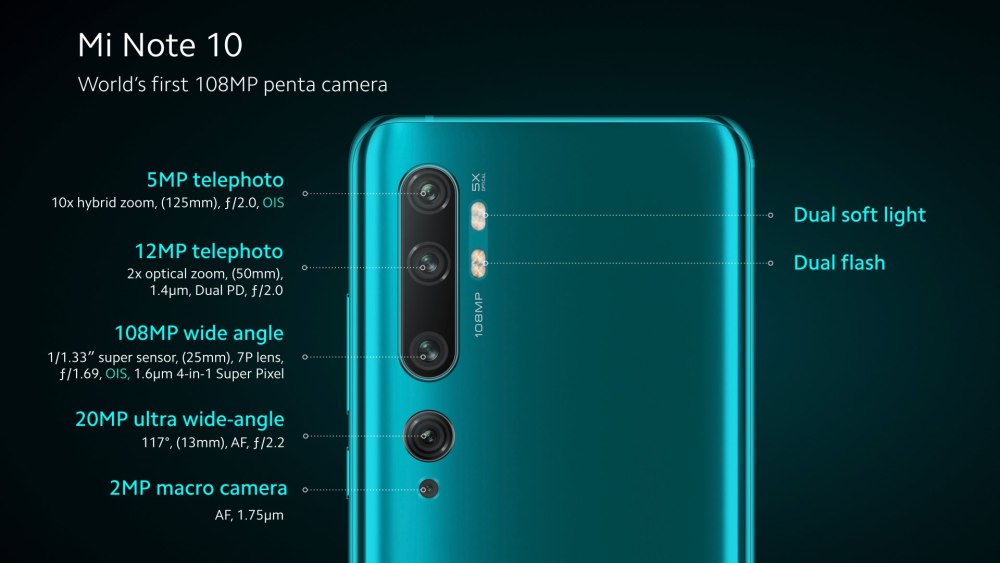 Обои Xiaomi mi Note 10 Pro