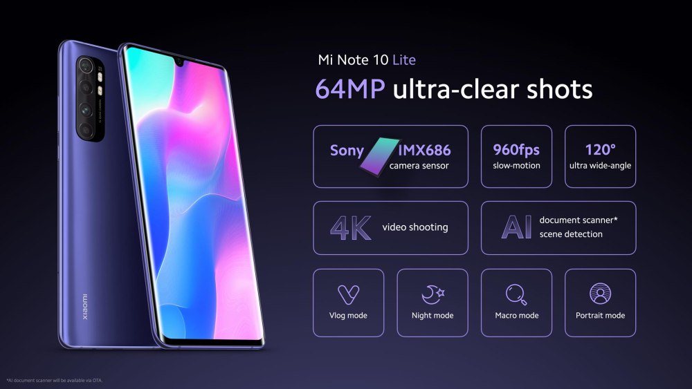 Redmi Note 9 Pro Max