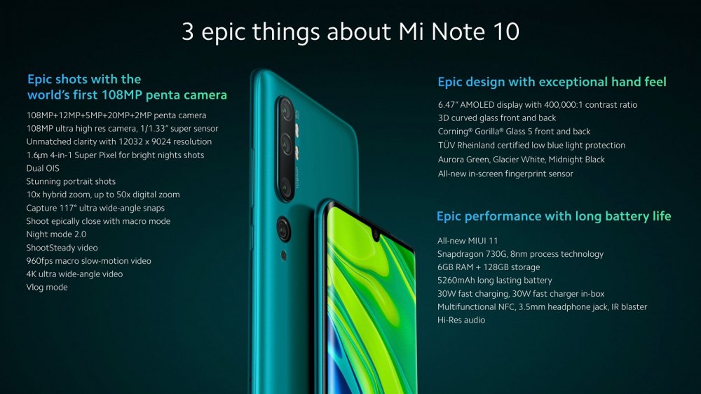 Redmi Note 10 Pro