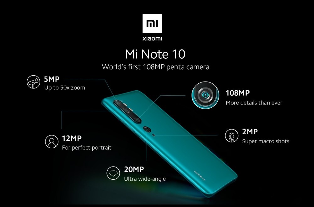 Xiaomi Redmi Note 11 Pro Plus 5g