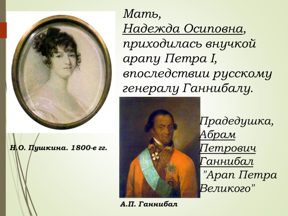Александра Сергеевича Пушкина (1799 – 1837)
