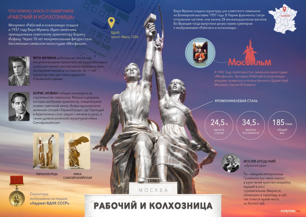Мосфильм гифка