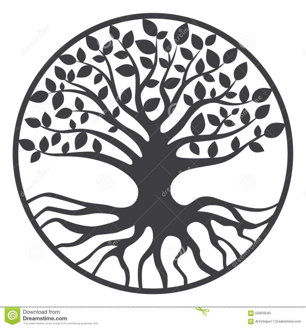 "Tree of Life" ("дерево жизни") by degree