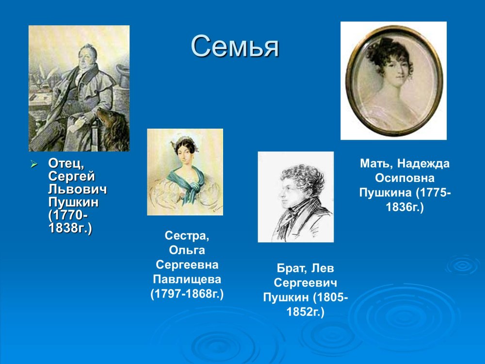 Мать, Надежда Осиповна Пушкина (1775-1836г.)