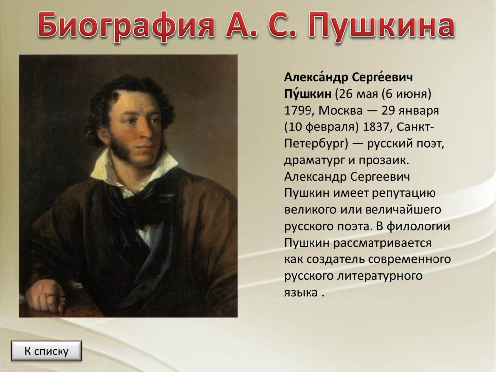 Биография Александра Пушкина