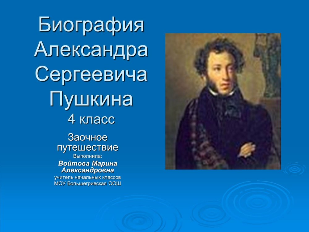 География Александра Сергеевича Пушкина
