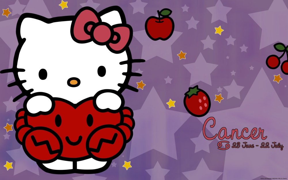 Hello Kitty фон