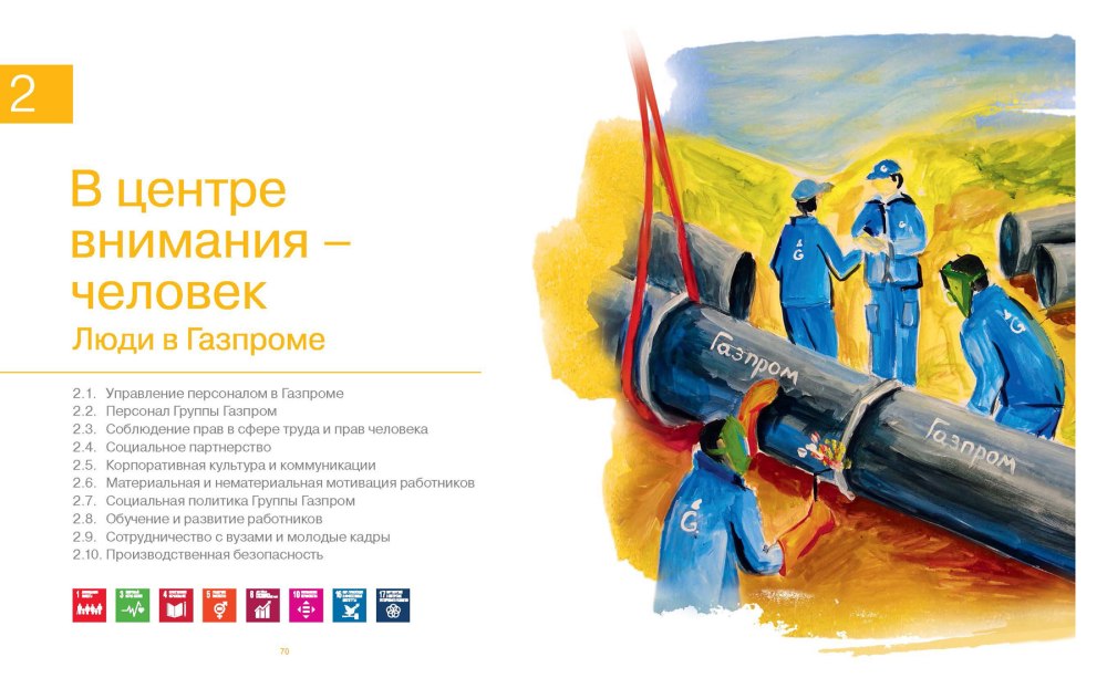 Газпром рисунки детей
