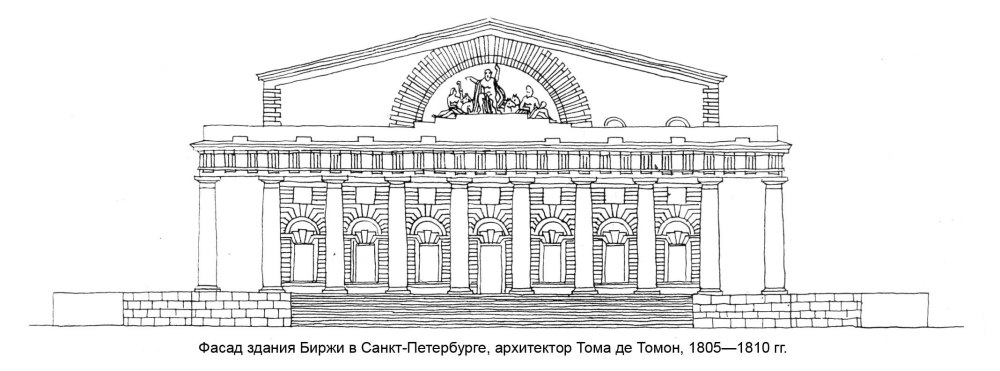 Здание фондовой биржи план