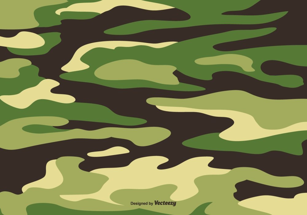 Woodland Camouflage pattern