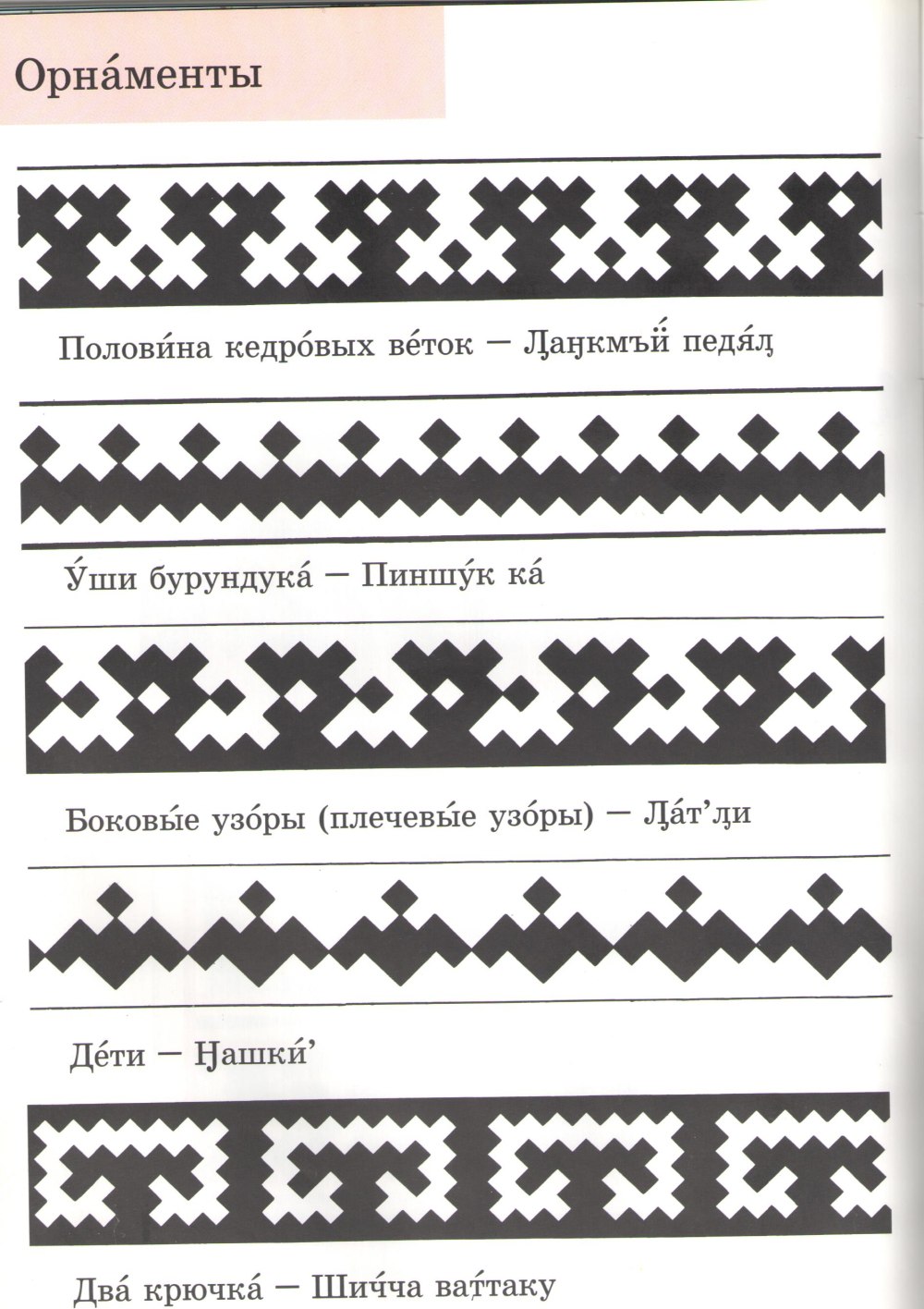 Узоры народов Ханты и манси