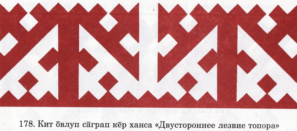 Орнамент Ненецкого автономного округа
