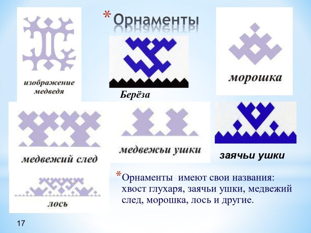 Коми орнамент