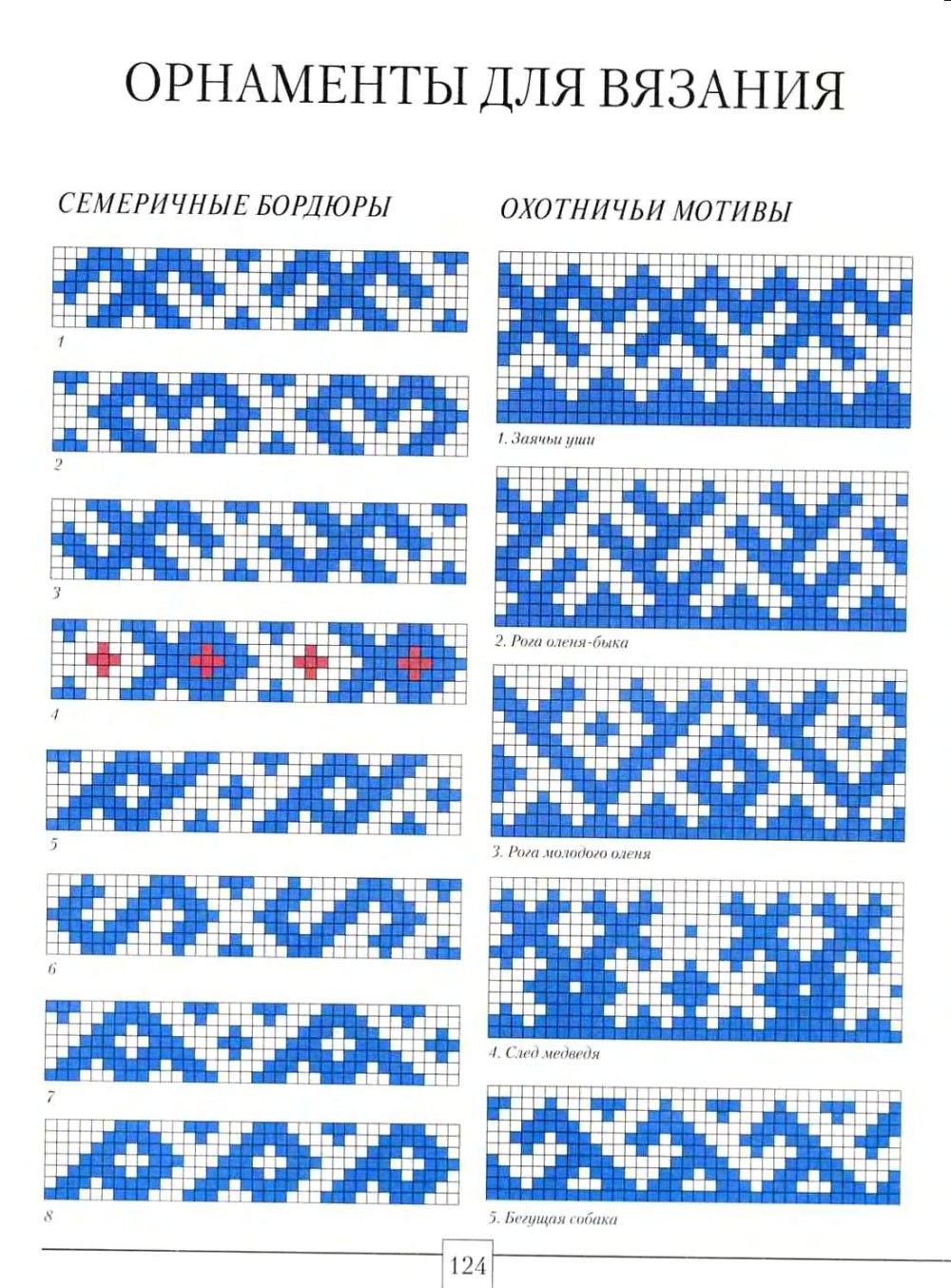 Восточно Сибирский орнамент