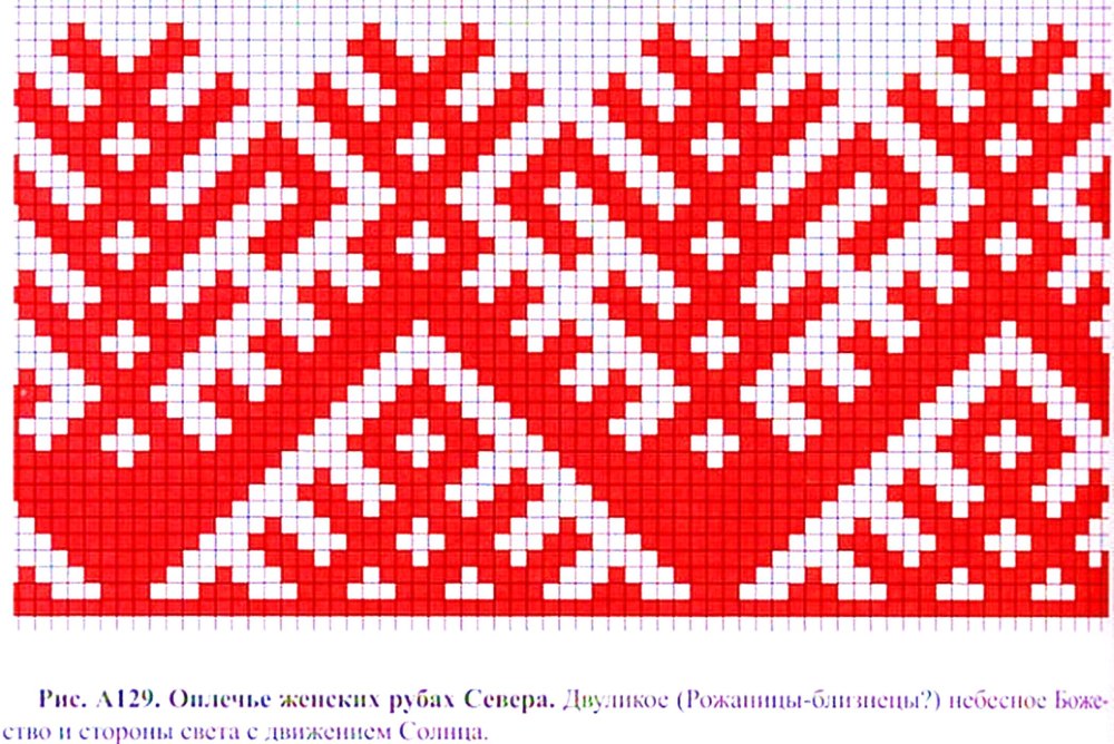 Орнаменты народов севера Ханты и манси