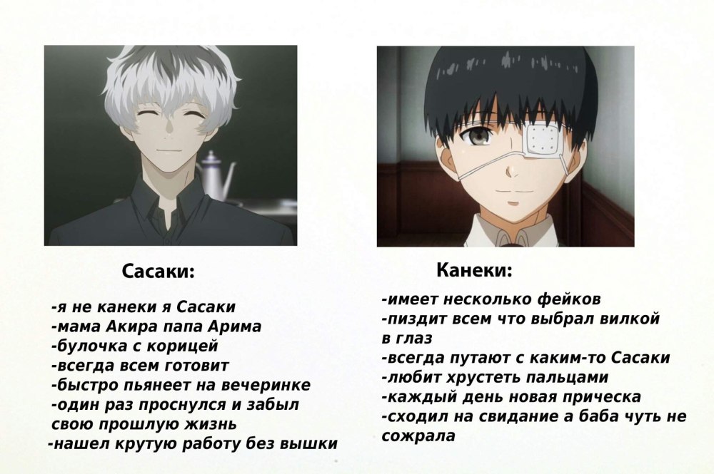 Цитаты Канеки Кена