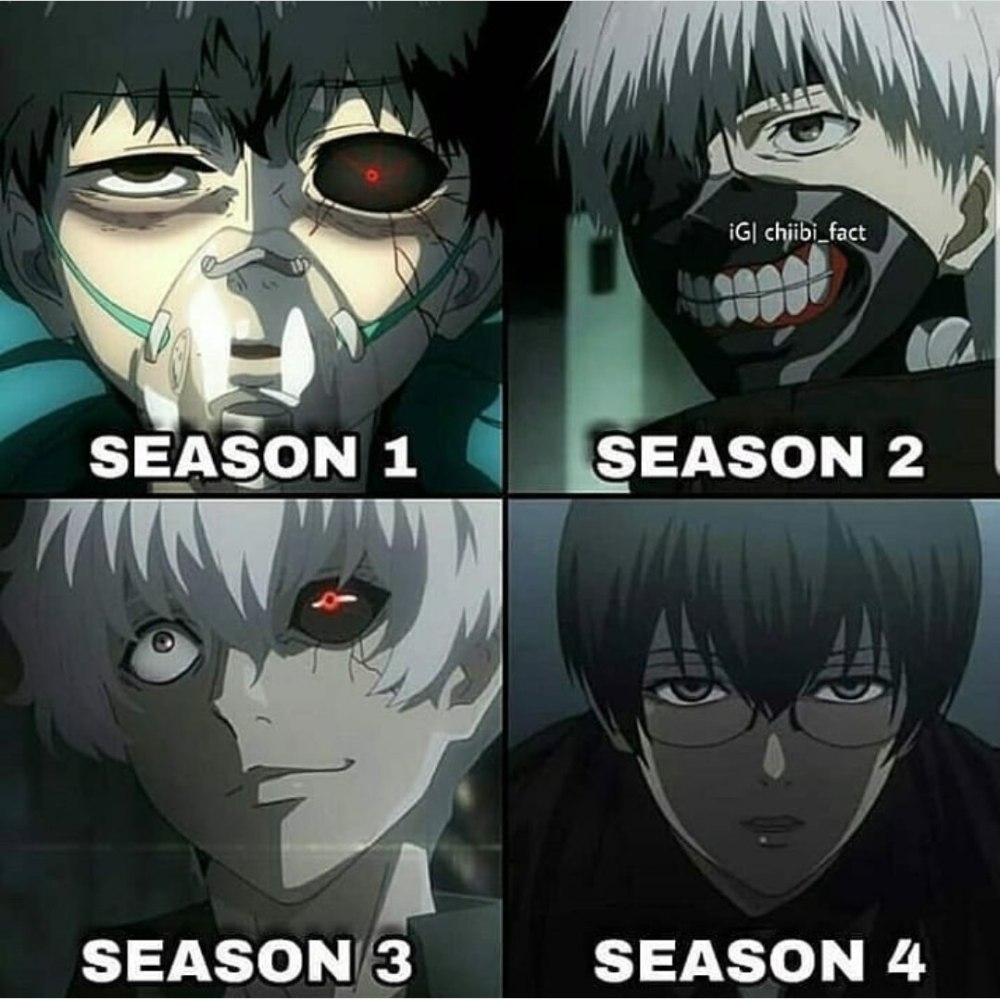 Tokyo Ghoul надпись