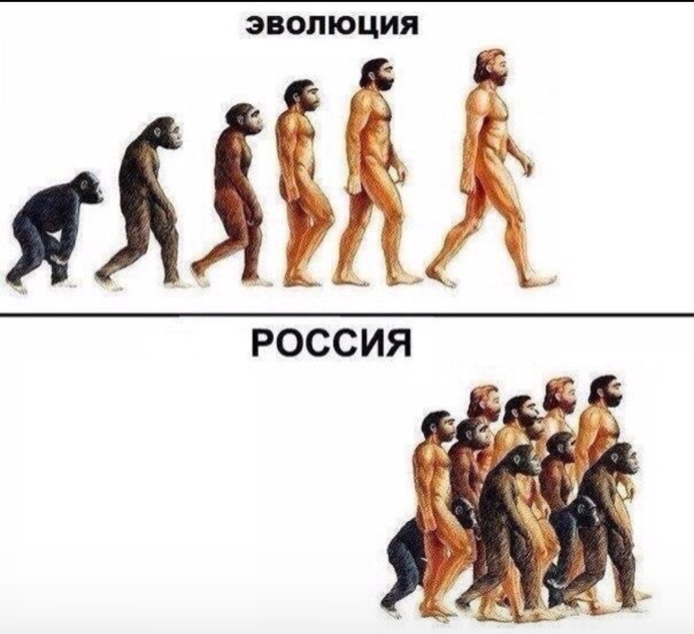 Эволюция России