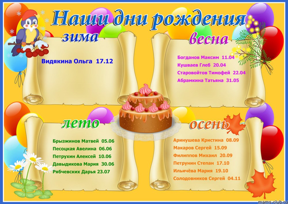 Список детей на полотенца группы Ягодка