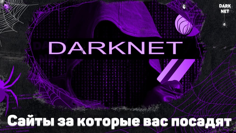 Группировка анонимус
