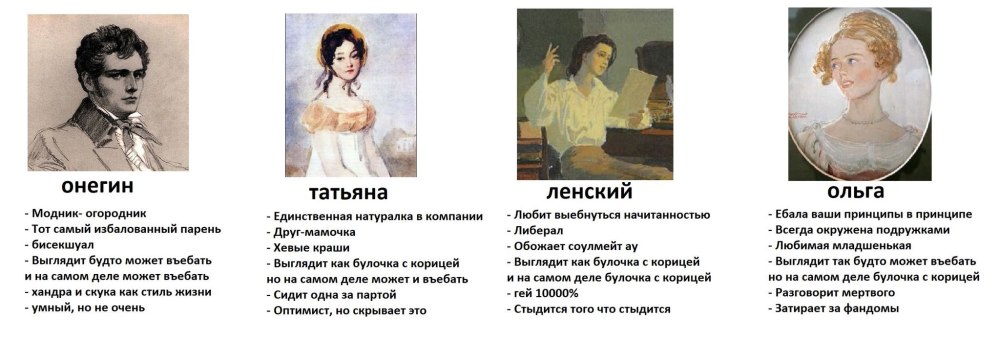 Александр Сергеевич Пушкин биография