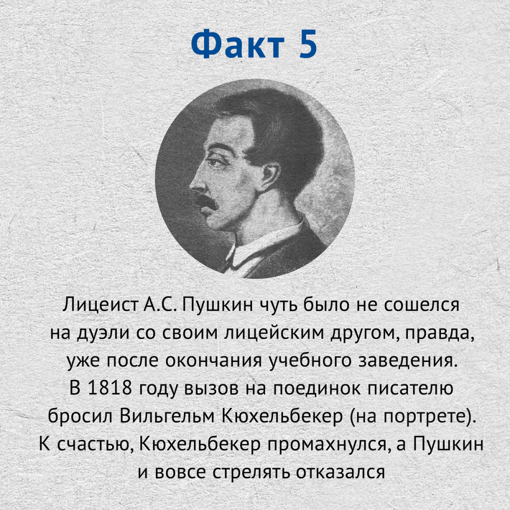 Александр Сергеевич Пушкин