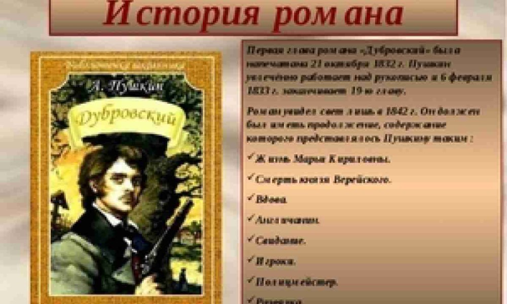 Сергей Есенин 2020