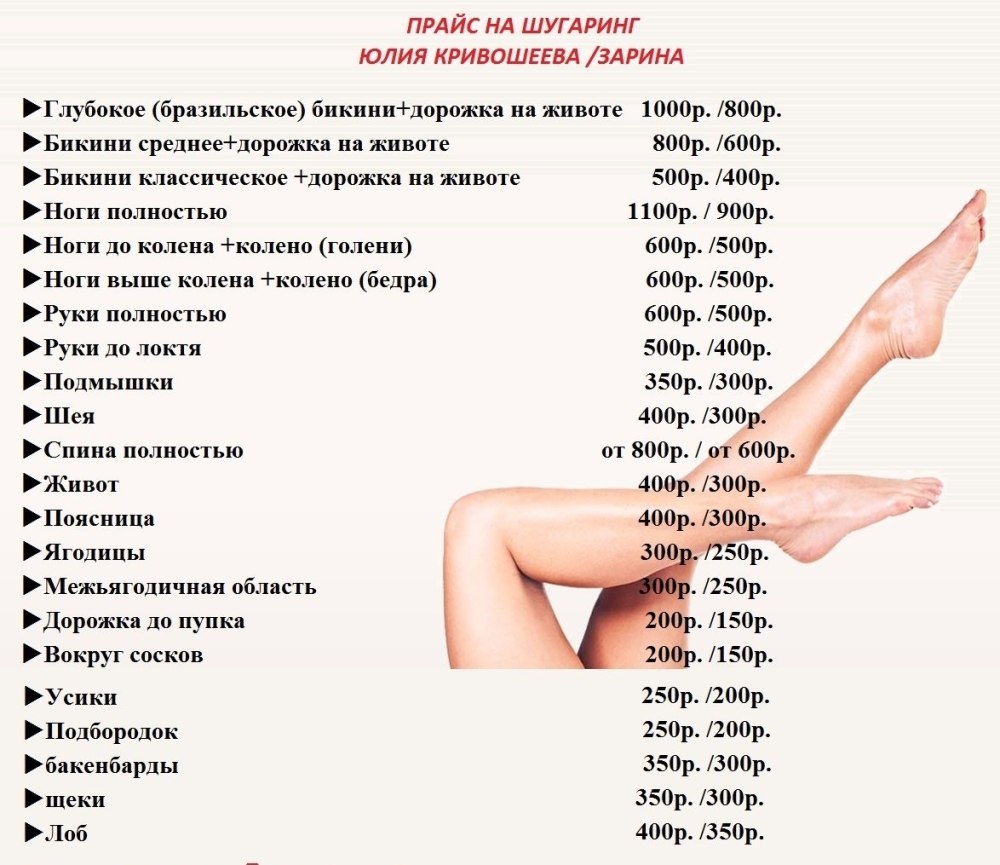 Шугаринг аватарка