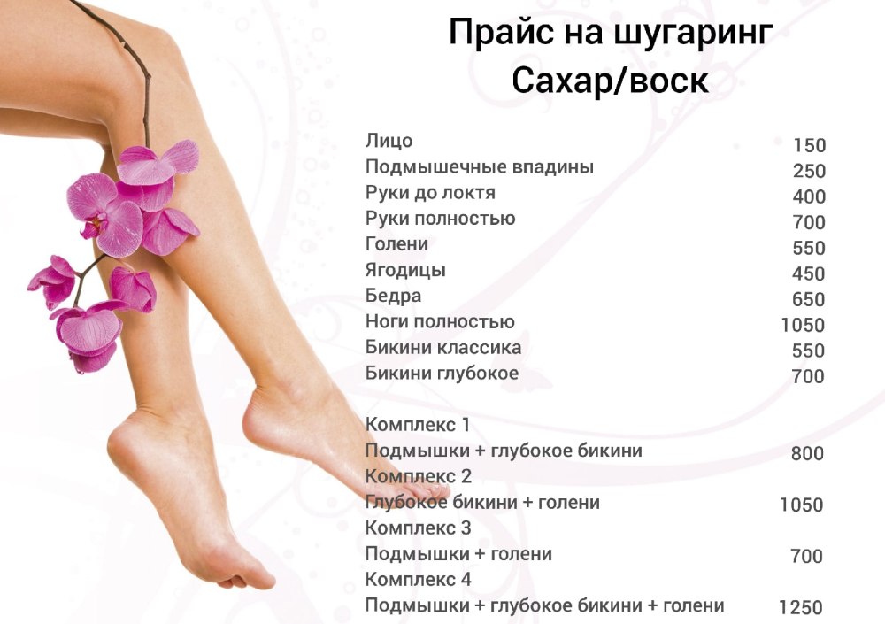 Фон для прайса шугаринга