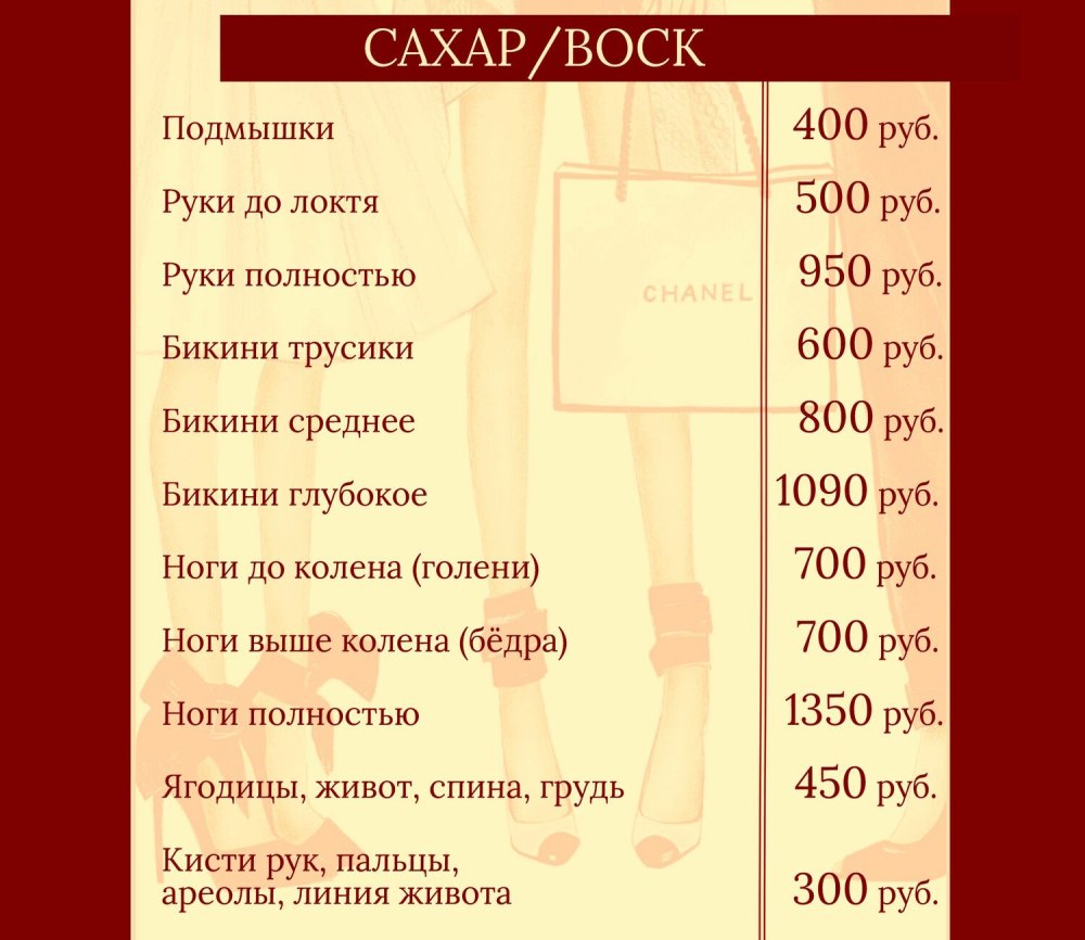 Фон для презентации шугаринг