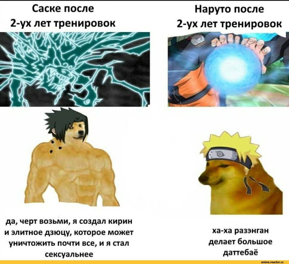Наруто расенган удар