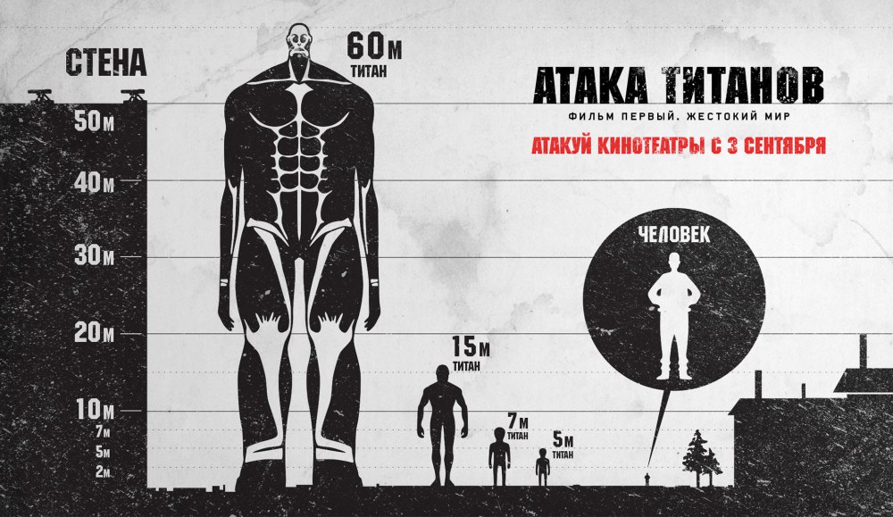 Леви в полный рост атака титанов
