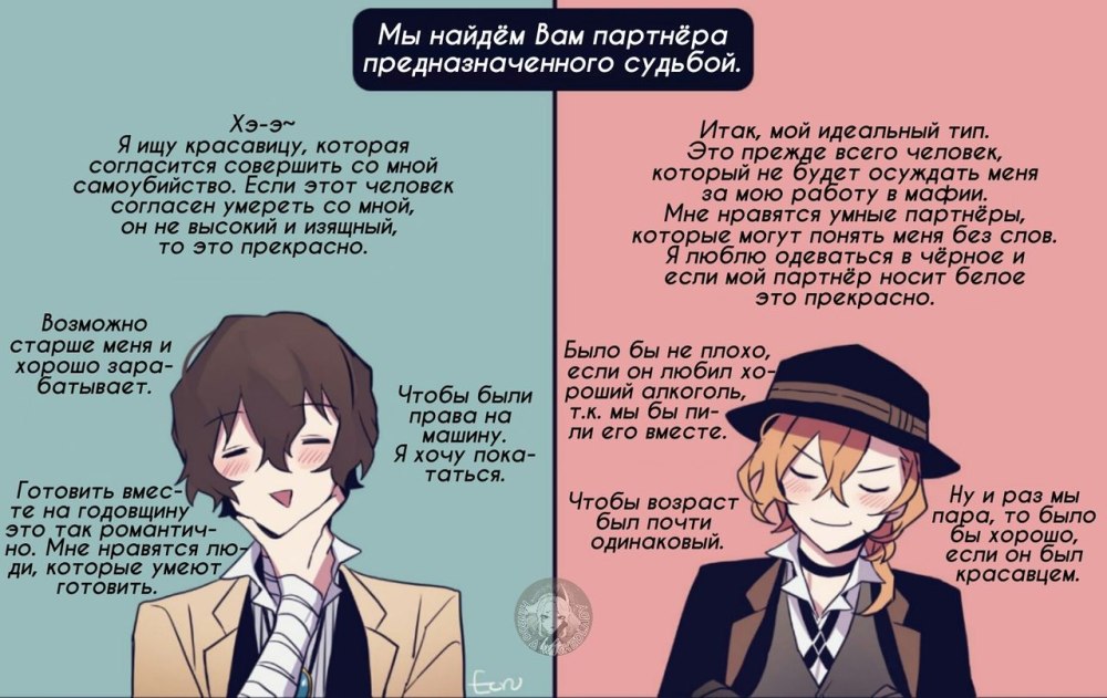 Чуя Накахара комиксы